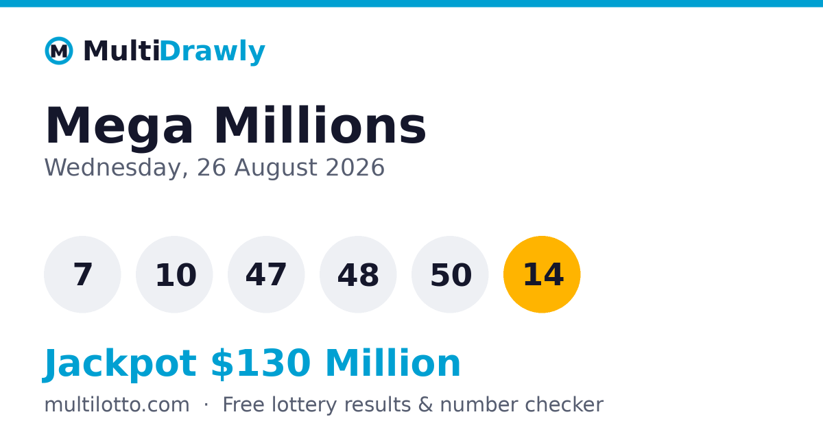 Mega Millions Results — 26 August 2026 Winning Numbers | MultiDrawly