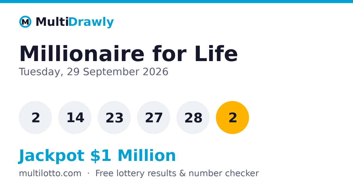 Millionaire for Life Results — 29 September 2026 Winning Numbers ...
