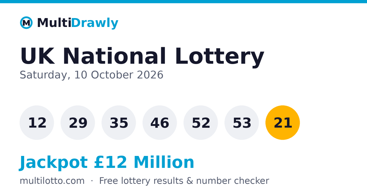 UK National Lottery Results — 10 October 2026 Winning Numbers | MultiDrawly
