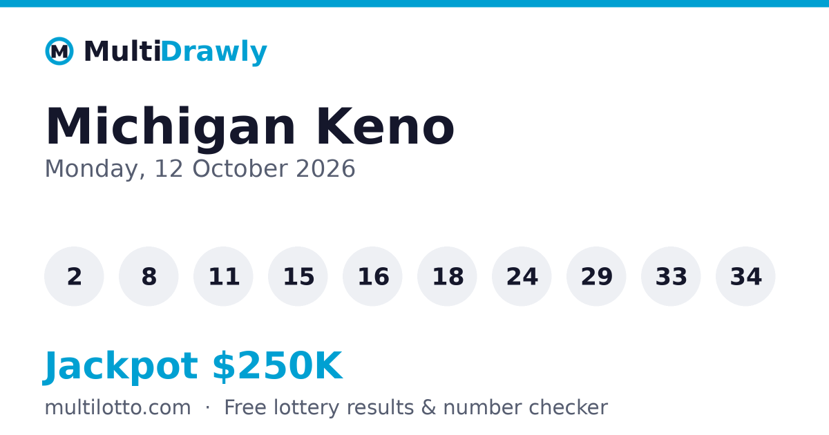 Michigan Keno Results — 12 October 2026 Winning Numbers | MultiDrawly