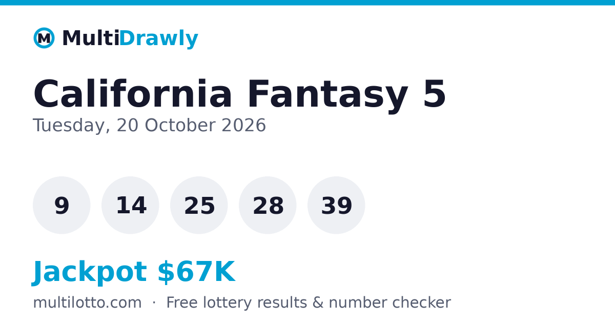California Fantasy 5 Results — 20 October 2026 Winning Numbers ...