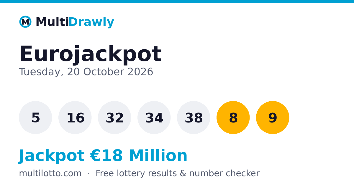 Eurojackpot Number Generator — Free Random Numbers | MultiDrawly